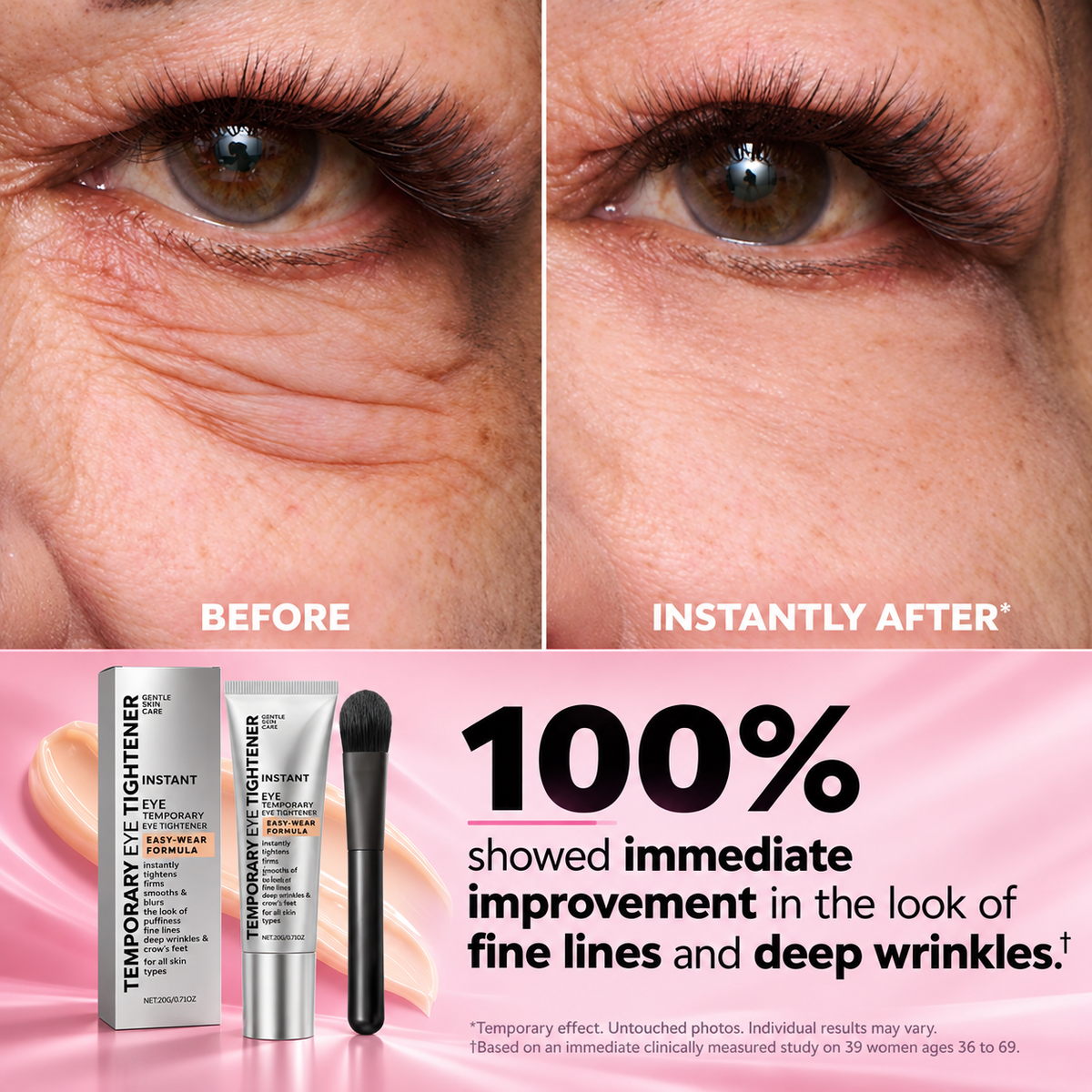 Instant Eye Tightener