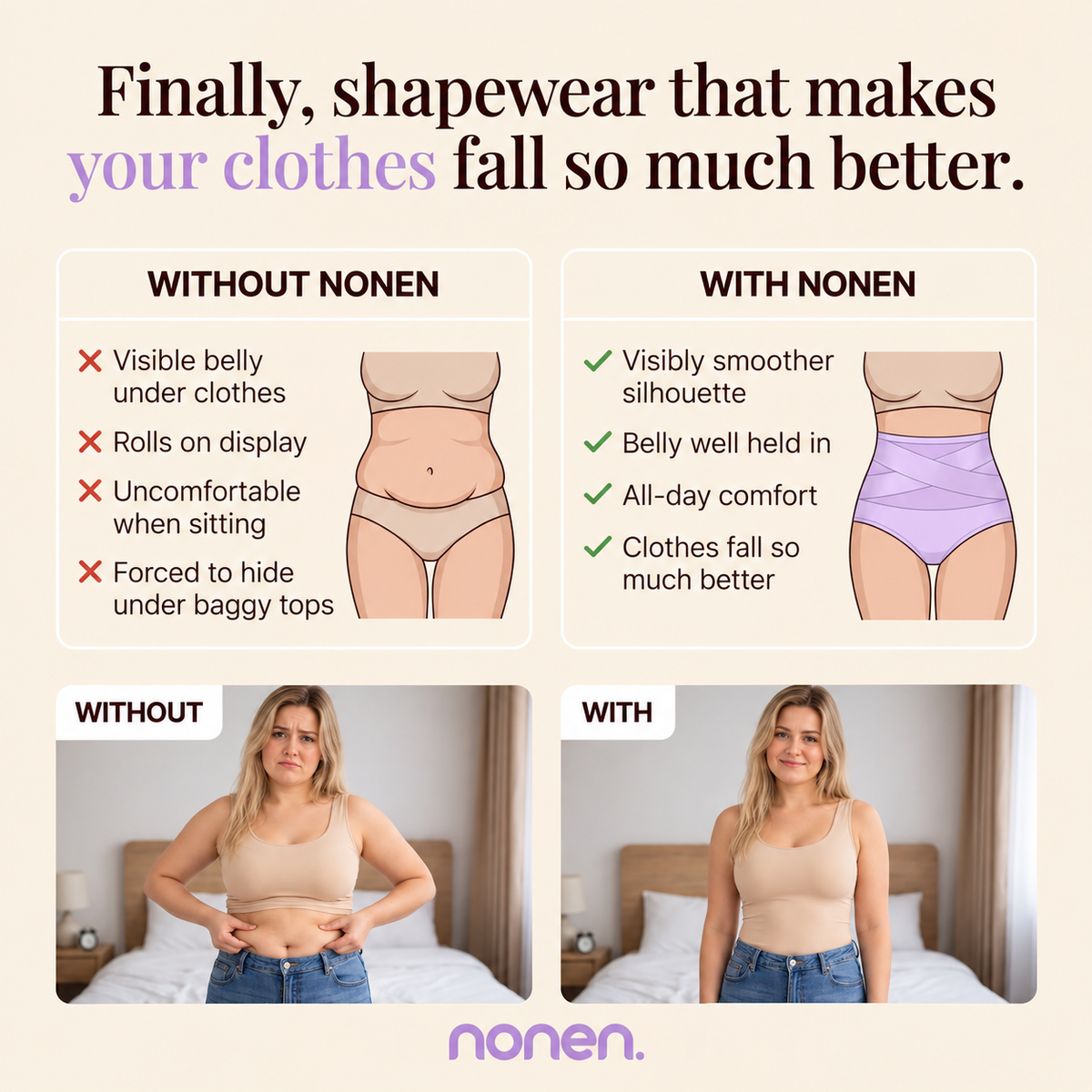 The Contour Brief